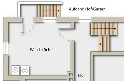 grundriss schoener in 2d executive